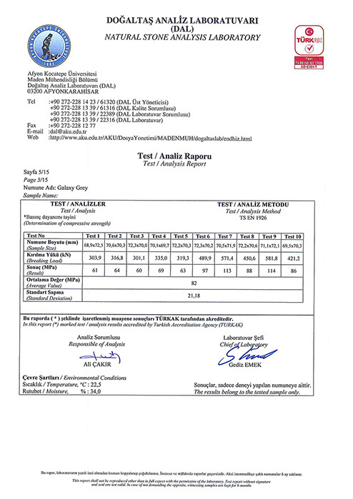 Tundra Grey, italy grey, nimbus grey, crayz white, golden dragon, hekate dragon, star galaxi, nimbus white, mugla white, nimbus pink, 